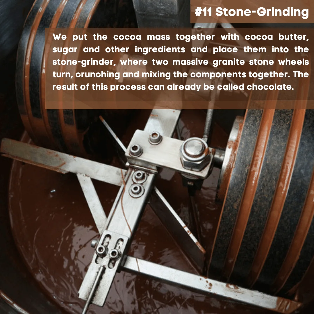 11 Stone Grinding