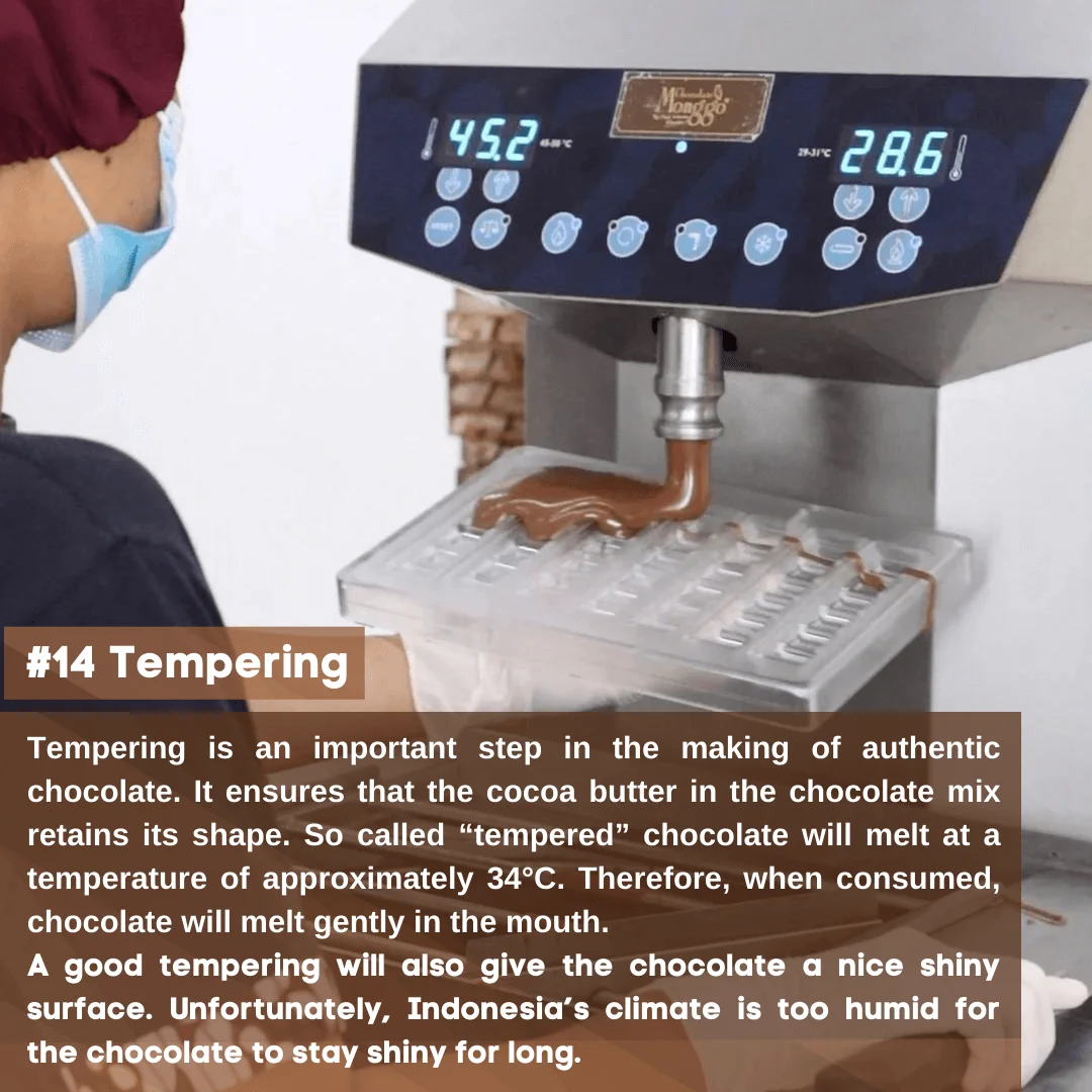14 Tempering