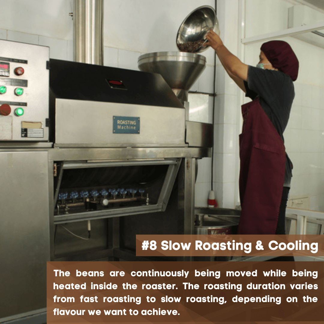 8 Slow Roasting & Cooling