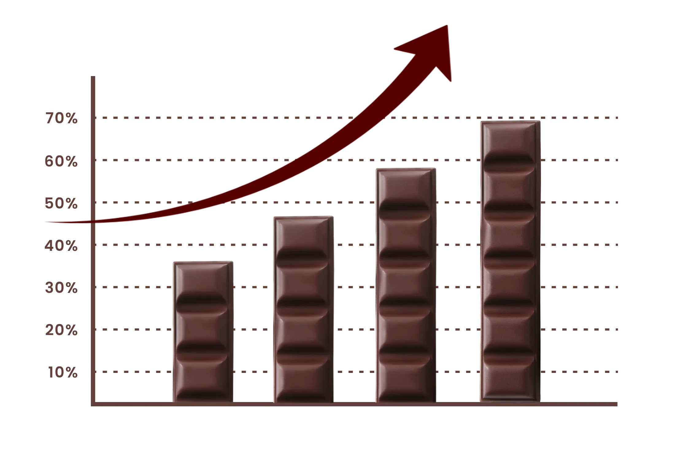 The Slow Recovery