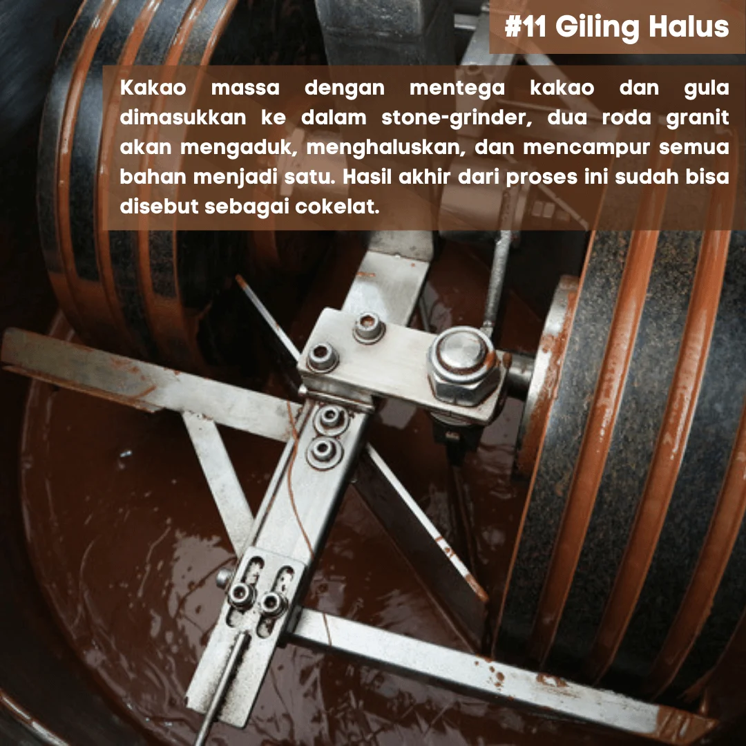 11 Giling halus