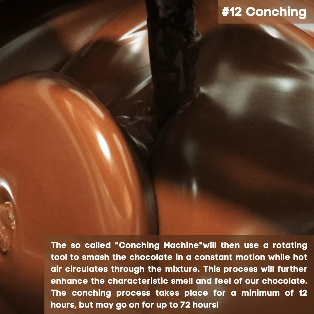 12 Conching