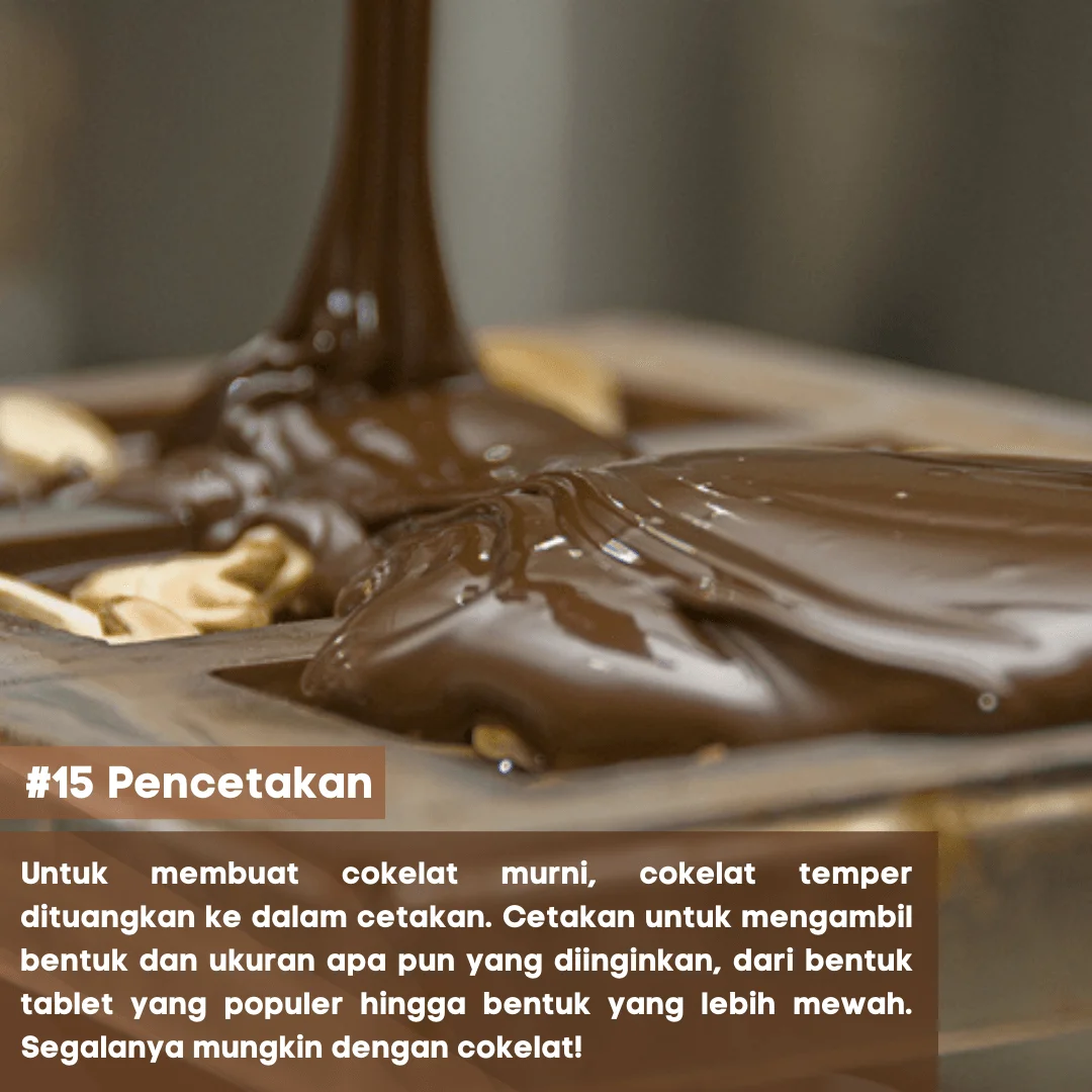15 Pencetakan