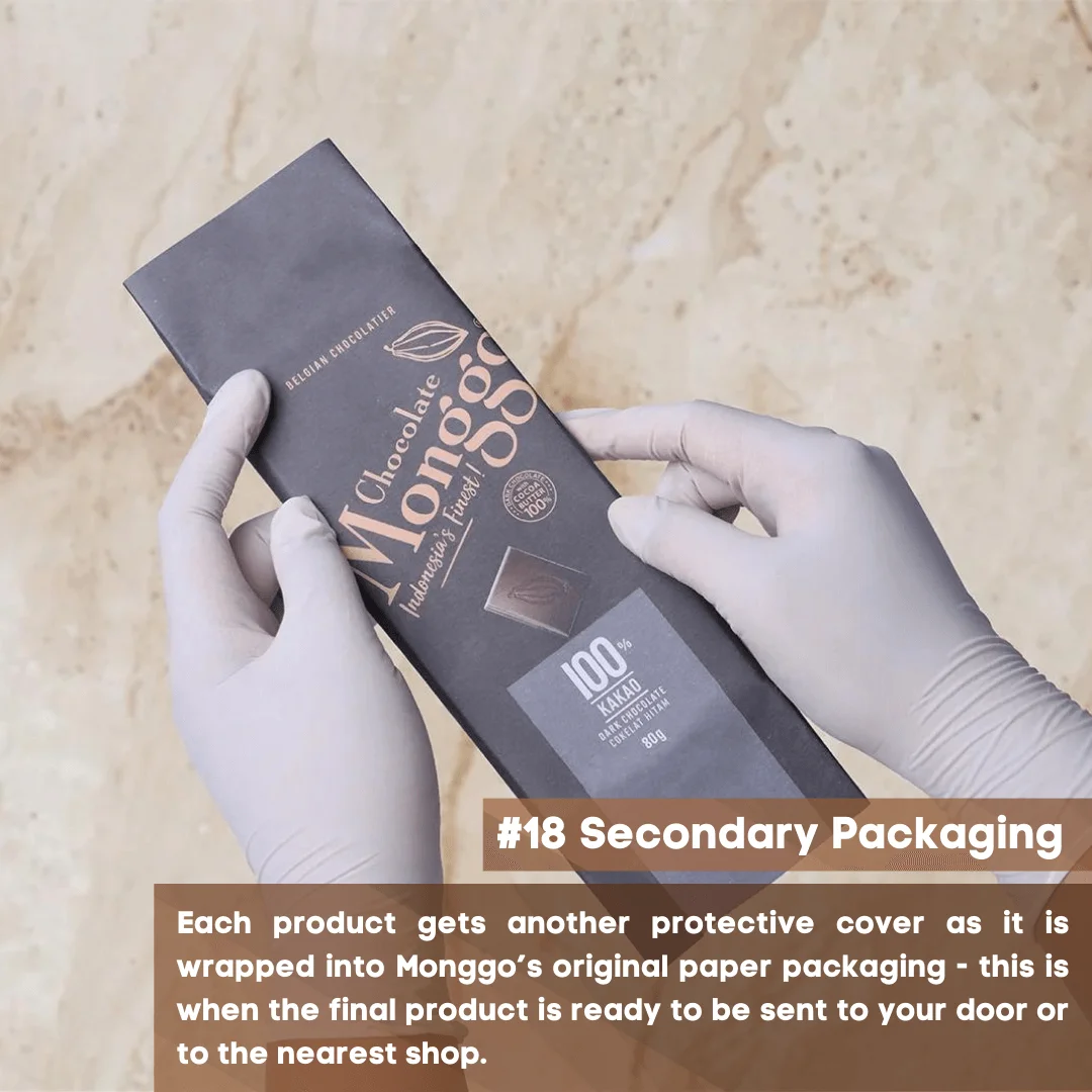 18 Secondary Packaging