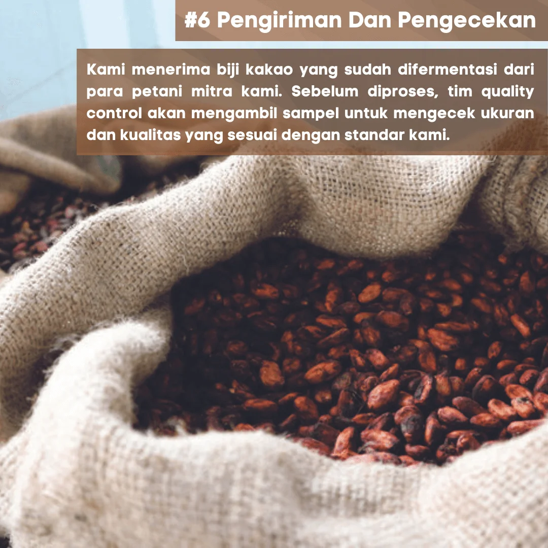 6 Pengiriman Dan Pengecekan