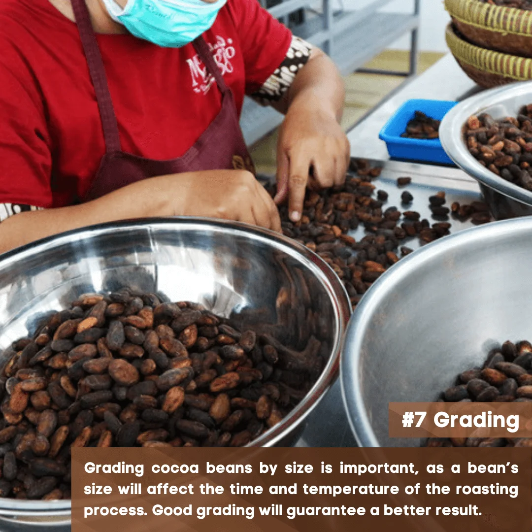 7 Grading