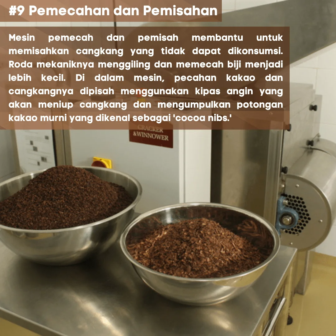 9 Pemecahan Dan Pemisahan