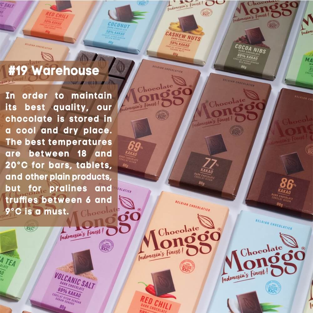 #19 Warehouse Chocolate Monggo Bean To Bar Production